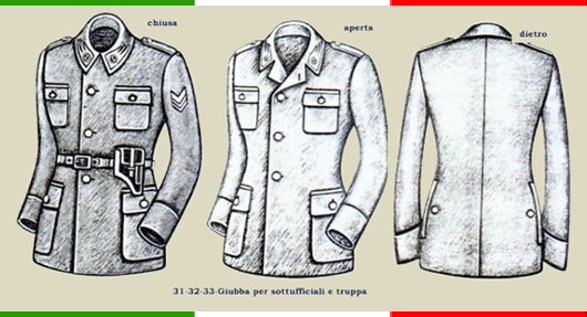 Zimmerit Modellismo E Storia Militare