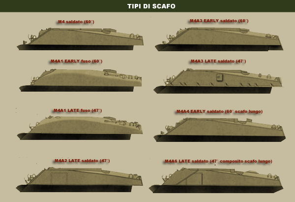 SCAFI M4 HULL M4