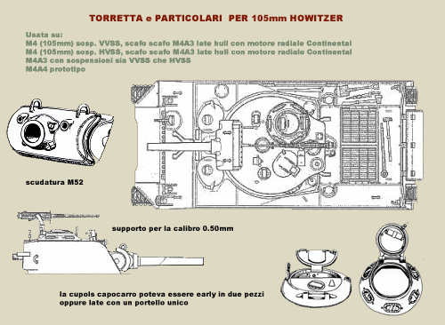 m4 105 howitzer