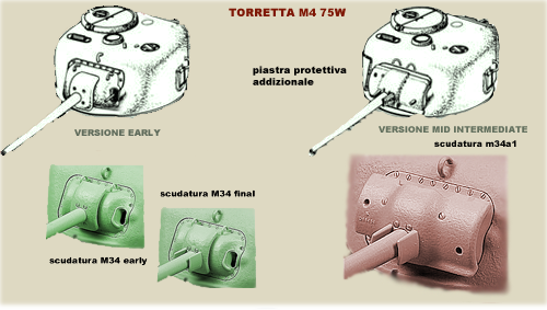 torretta M4 Sherman/Turret M4 Sherman